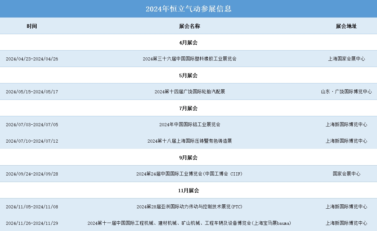 2024年恒立氣動參展排期表